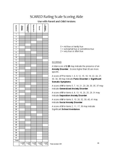 IMscored – Scoring Platform.